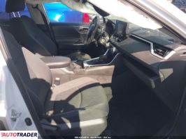 Toyota Pozostałe 2021 2 Toyota Pozostałe 2021 2