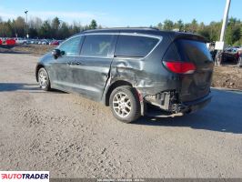 Chrysler Voyager 2021 3