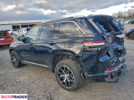 Jeep Grand Cherokee 2023 2