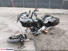 Harley-Davidson Pozostałe 2021