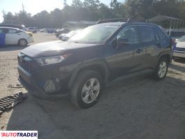 Toyota Pozostałe 2021 2 Toyota Pozostałe 2021 2