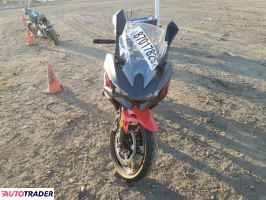 Kawasaki Pozostałe 2025