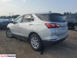 Chevrolet Equinox 2021 1 Chevrolet Equinox 2021 1