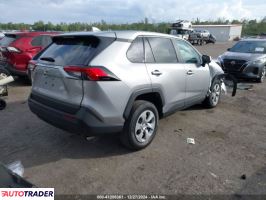 Toyota Pozostałe 2024 2