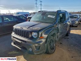 Jeep Renegade - zobacz ofertę