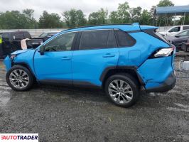 Toyota Pozostałe 2019 2 Toyota Pozostałe 2019 2