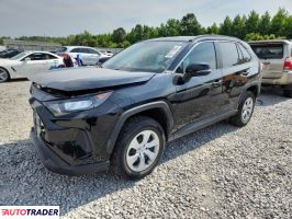 Toyota Pozostałe 2021 2