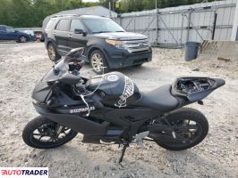Yamaha FZ 2025 Yamaha FZ 2025