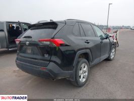 Toyota Pozostałe 2021 2 Toyota Pozostałe 2021 2