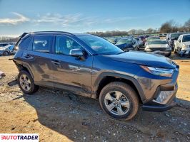 Toyota Pozostałe 2022 2