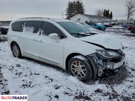 Chrysler Pacifica 2020 3
