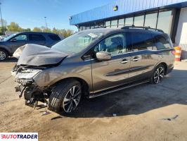 Honda Odyssey 2020 3 Honda Odyssey 2020 3