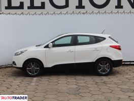 Hyundai ix35 2014 1.7 113 KM Hyundai ix35 2014 1.7 113 KM