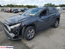 Toyota Pozostałe 2023 2 Toyota Pozostałe 2023 2