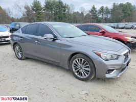 Infiniti Q50 2020
