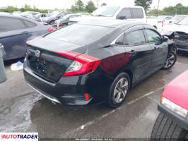 Honda Civic 2020 2
