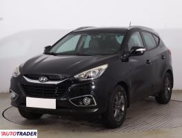 Hyundai ix35 2015 1.6 132 KM
