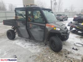Polaris Pozostałe 2024 Polaris Pozostałe 2024