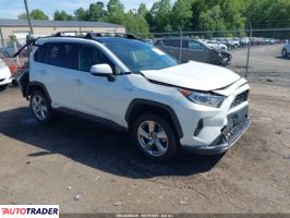Toyota Pozostałe 2019 2 Toyota Pozostałe 2019 2