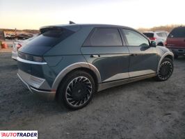 Hyundai Pozostałe 2024