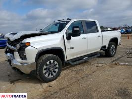 Chevrolet Silverado - zobacz ofertę