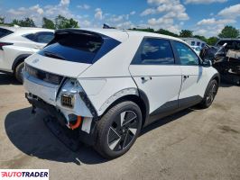 Hyundai Pozostałe 2025