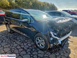 Chrysler Pacifica 2023 3