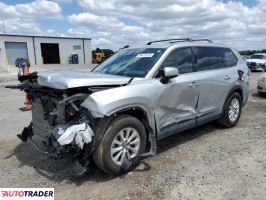 Toyota Highlander 2024 2 Toyota Highlander 2024 2