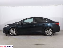 Toyota Avensis 2015 2.0 140 KM