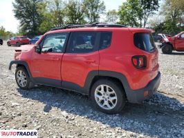 Jeep Renegade 2018 2