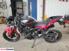 Kawasaki Pozostałe 2025 Kawasaki Pozostałe 2025