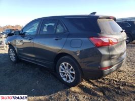 Chevrolet Equinox 2021 1