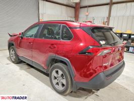 Toyota Pozostałe 2023 2