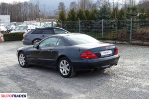 Mercedes SL 2004 3.7 245 KM