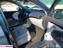 Honda Pilot 2021 3