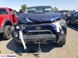 Toyota Pozostałe 2019 4 Toyota Pozostałe 2019 4