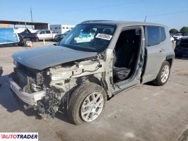 Jeep Renegade 2021 2 Jeep Renegade 2021 2