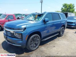 Chevrolet Tahoe 2025 5 Chevrolet Tahoe 2025 5