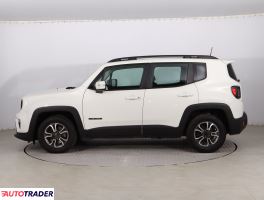 Jeep Renegade 2018 1.0 118 KM Jeep Renegade 2018 1.0 118 KM