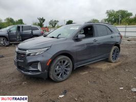 Chevrolet Equinox 2022 1