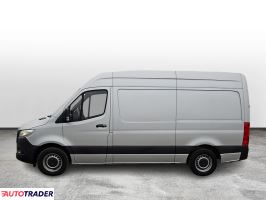 Mercedes Sprinter 2023 2.0