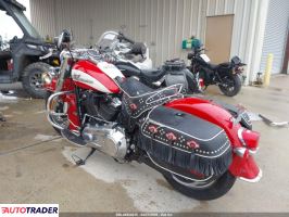 Harley-Davidson Pozostałe 2024