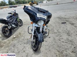 Harley-Davidson Pozostałe 2023