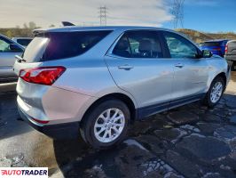 Chevrolet Equinox 2021 1