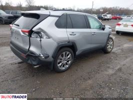 Toyota Pozostałe 2025 2 Toyota Pozostałe 2025 2