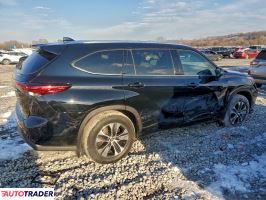 Toyota Highlander 2021 3