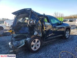 Toyota Pozostałe 2020 2