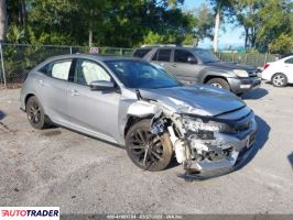 Honda Civic 2021 1 Honda Civic 2021 1