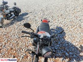 Honda Shadow 2025