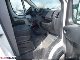 Dodge Ram 2023 3 Dodge Ram 2023 3